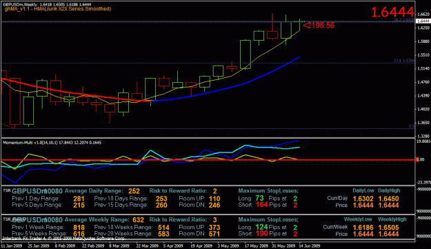 Click to Enlarge

Name: gbpusd.gif
Size: 31 KB
