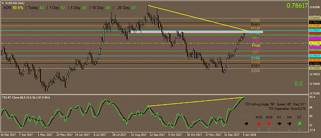 Click to Enlarge

Name: AUDUSDDaily.png
Size: 40 KB