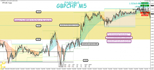 Click to Enlarge

Name: 7th Jan 18 GBP:CHF M5 Observations.png
Size: 182 KB