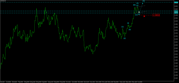 Click to Enlarge

Name: eurusd-h4-trading-point-of.png
Size: 50 KB