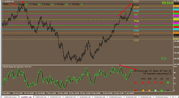 Click to Enlarge

Name: aud jpy 4h davit pivot.png
Size: 52 KB