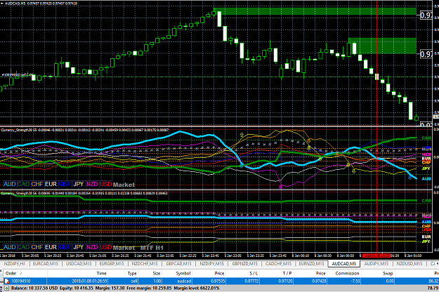 Click to Enlarge

Name: audcad 7 jan 2018.png
Size: 68 KB