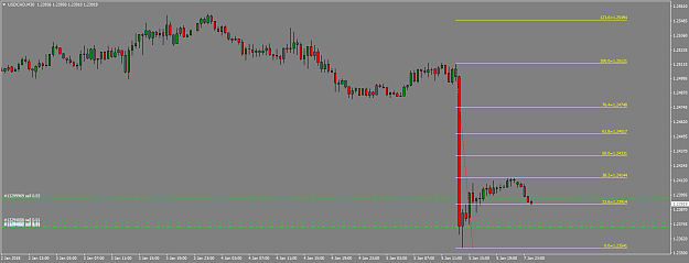Click to Enlarge

Name: USDCADM15 3rd ver.png
Size: 33 KB