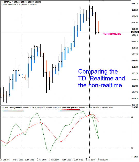 Click to Enlarge

Name: GBPJPY Jan 08 TDI compare.png
Size: 27 KB