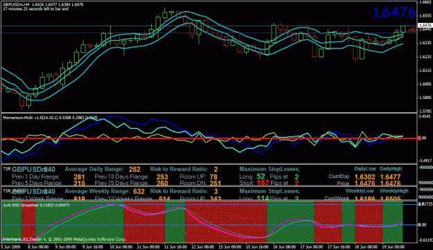 Click to Enlarge

Name: gbpusd-4hr.gif
Size: 34 KB