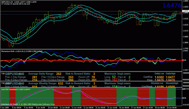 Click to Enlarge

Name: gbpusd-4hr.gif
Size: 34 KB