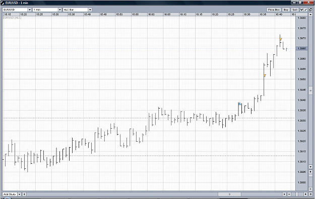 Click to Enlarge

Name: Fri 19th 1 min reverse trade.png
Size: 117 KB