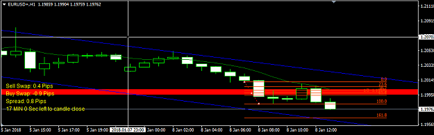 Click to Enlarge

Name: 4h price action .png
Size: 12 KB