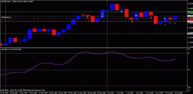 Click to Enlarge

Name: 09-06-19-eurusd.gif
Size: 18 KB