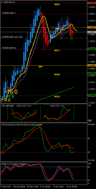 Click to Enlarge

Name: gbpusd-h4-alpari-international-limited.png
Size: 39 KB