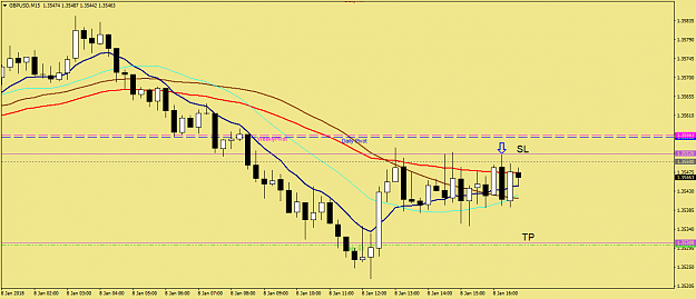 Click to Enlarge

Name: gbpusd-m15-trading-point-of 1.png
Size: 34 KB