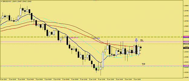 Click to Enlarge

Name: gbpusd-m15-trading-point-of 1.png
Size: 34 KB