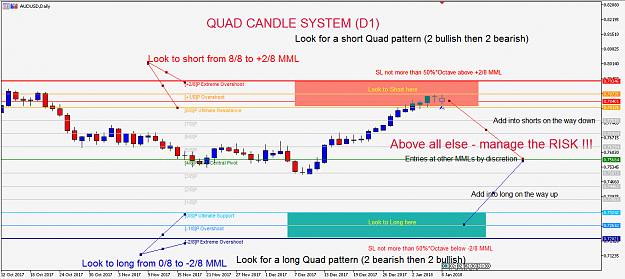Click to Enlarge

Name: quad candle system.png
Size: 48 KB