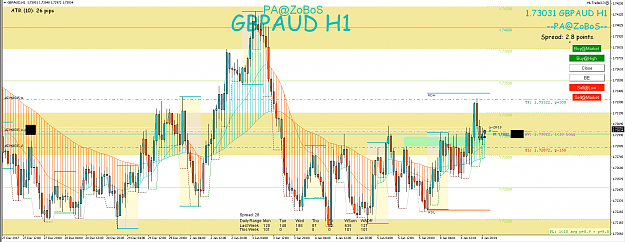 Click to Enlarge

Name: 8th Jan 18 GBP:AUD H1 Long Trade.png
Size: 106 KB