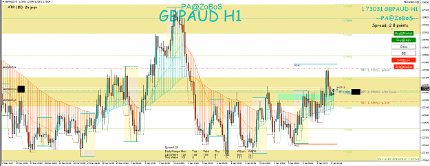 Click to Enlarge

Name: 8th Jan 18 GBP:AUD H1 Long Trade.png
Size: 106 KB