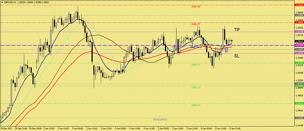 Click to Enlarge

Name: gbpusd-h1-trading-point-of-2.png
Size: 49 KB