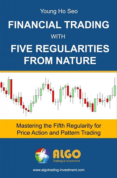 Click to Enlarge

Name: Financial Trading with Five Regularities from Nature 640.jpg
Size: 101 KB