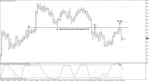 Click to Enlarge

Name: usdjpy perfect setup.jpg
Size: 91 KB