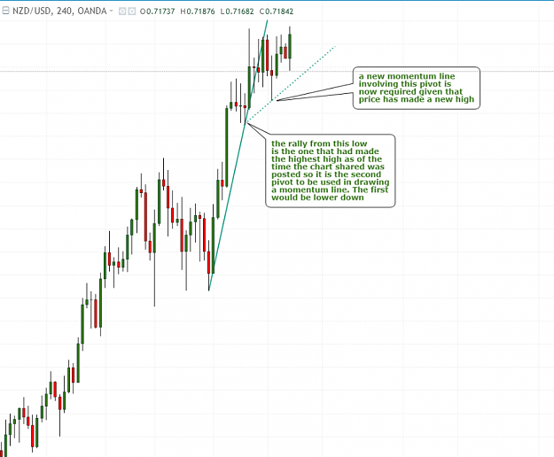 Click to Enlarge

Name: nzdusd ff2.PNG
Size: 90 KB