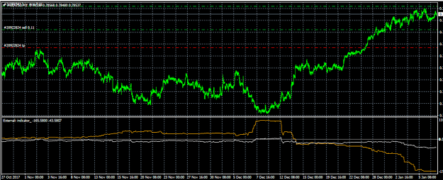 Click to Enlarge

Name: AUDUSD correlation.png
Size: 333 KB