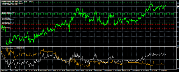 Click to Enlarge

Name: GBPUSD correlation.png
Size: 394 KB