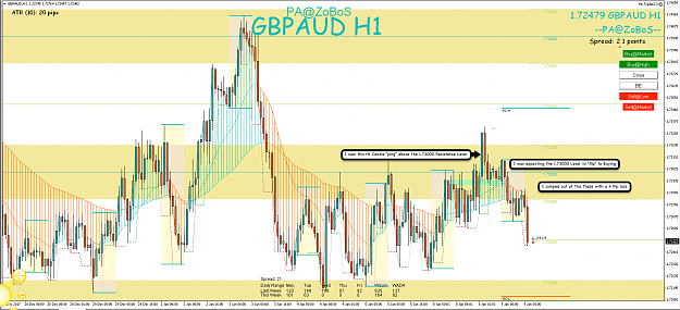 Click to Enlarge

Name: 9th Jan 18 GBP:AUD H1 Long Trade Result.png
Size: 134 KB