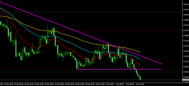 Click to Enlarge

Name: EURAUDH4.png
Size: 31 KB