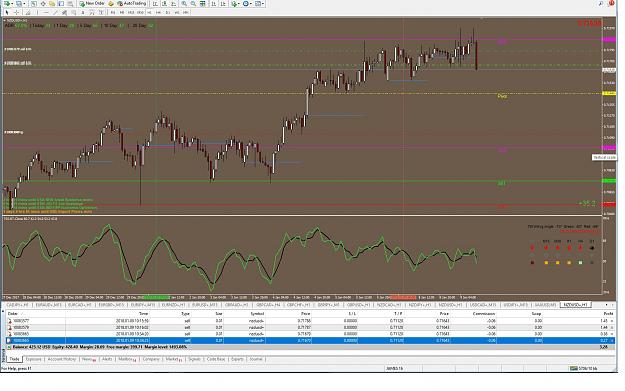 Click to Enlarge

Name: NZDUSD sell.jpg
Size: 446 KB