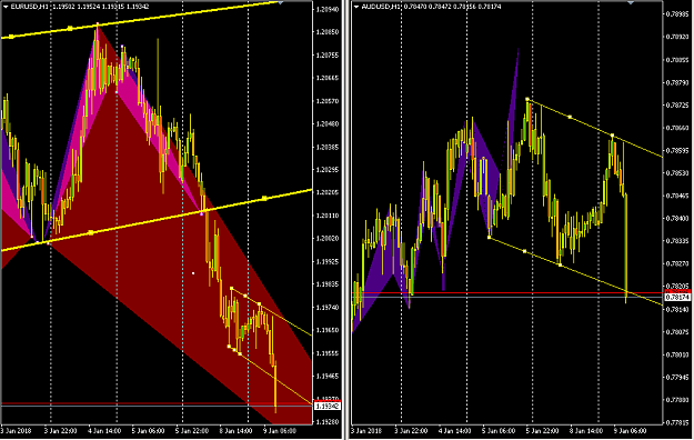 Click to Enlarge

Name: euraud.png
Size: 62 KB