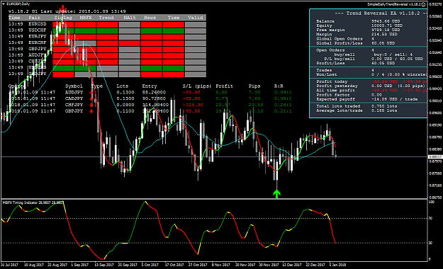 Click to Enlarge

Name: eurgbp-d1-weltrade-4.png
Size: 81 KB