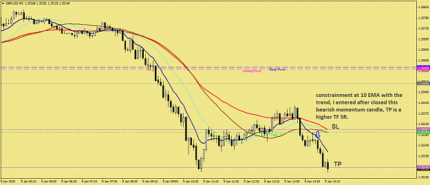 Click to Enlarge

Name: gbpusd-m5-trading-point-of-4.png
Size: 38 KB