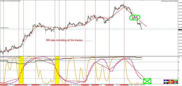 Click to Enlarge

Name: EJ not crossed.JPG
Size: 238 KB