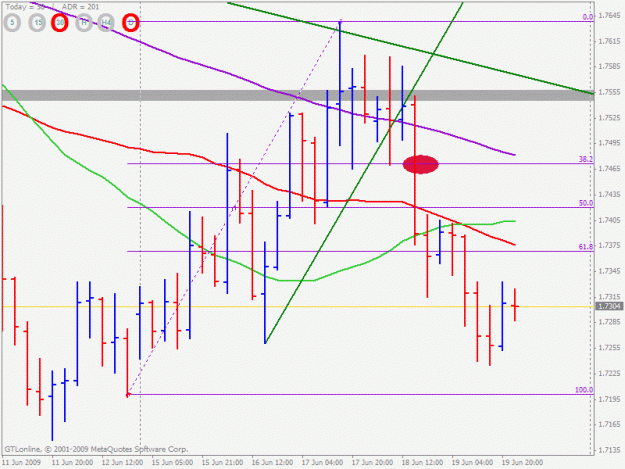 Click to Enlarge

Name: euraud short.gif
Size: 21 KB