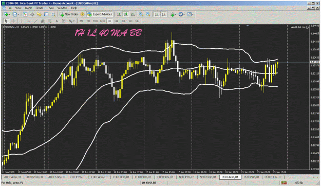 Click to Enlarge

Name: usd cad bb.gif
Size: 43 KB