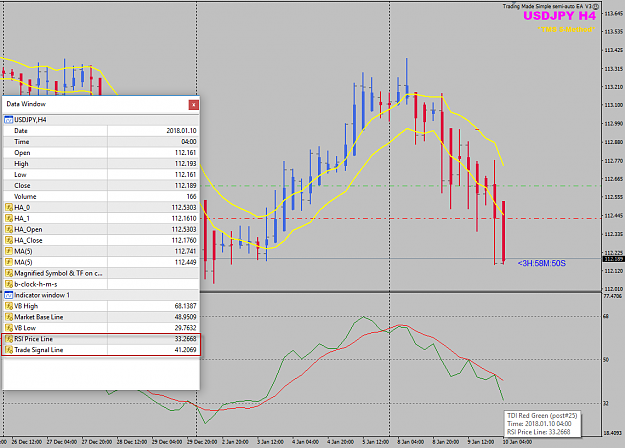 Click to Enlarge

Name: UJ TDI Data window new H4 bar TDI bounce.png
Size: 61 KB