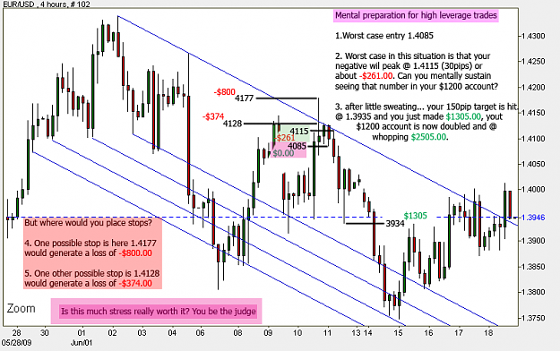 Click to Enlarge

Name: EURUSD_012.png
Size: 39 KB