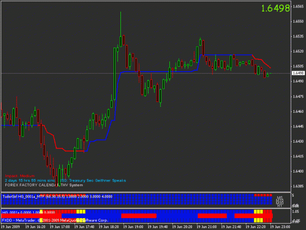 Click to Enlarge

Name: setup dxtrade.gif
Size: 22 KB