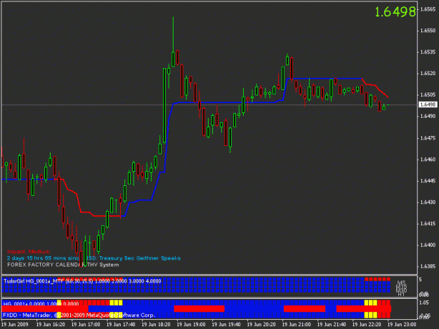 Click to Enlarge

Name: setup dxtrade.gif
Size: 22 KB