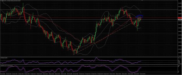 Click to Enlarge

Name: TRADE SCREENS.JPG
Size: 381 KB