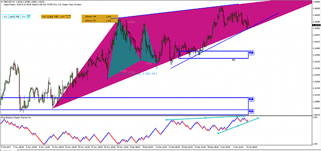 Click to Enlarge

Name: Price Breakout Pattern Scanner-Harmonic Pattern Plus GBPUSD S003.png
Size: 65 KB