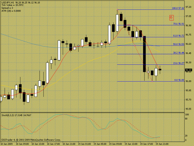 Click to Enlarge

Name: usdjpy.gif
Size: 21 KB