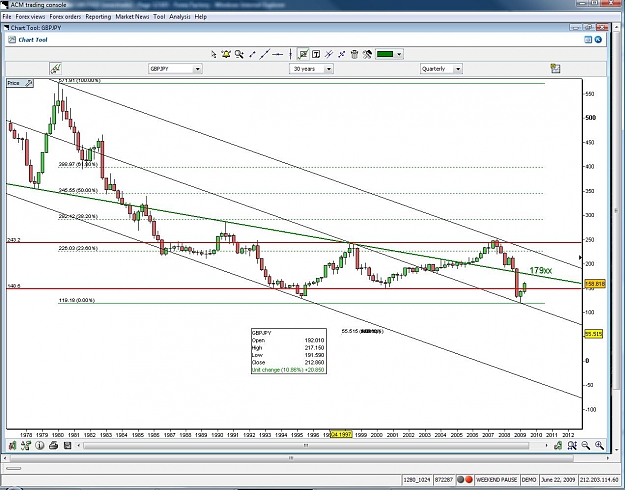Click to Enlarge

Name: 30 year chart.jpg
Size: 172 KB