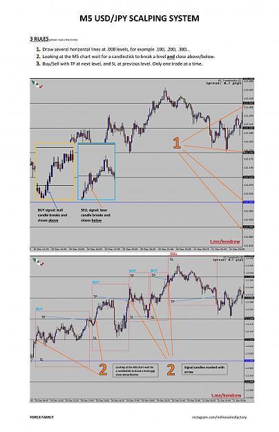 Click to Enlarge

Name: M5-USDJPY-Scalping-System-001.jpg
Size: 535 KB