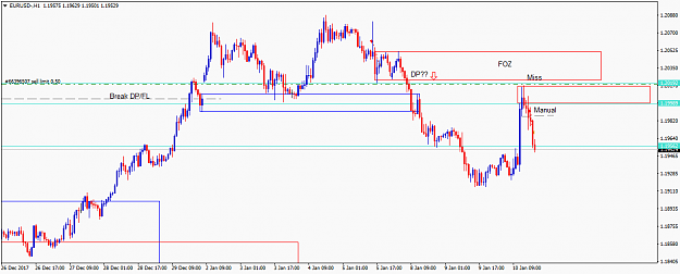 Click to Enlarge

Name: EURUSD-Entry.png
Size: 37 KB
