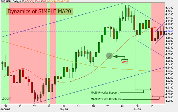 Click to Enlarge

Name: EURUSD_013.png
Size: 22 KB