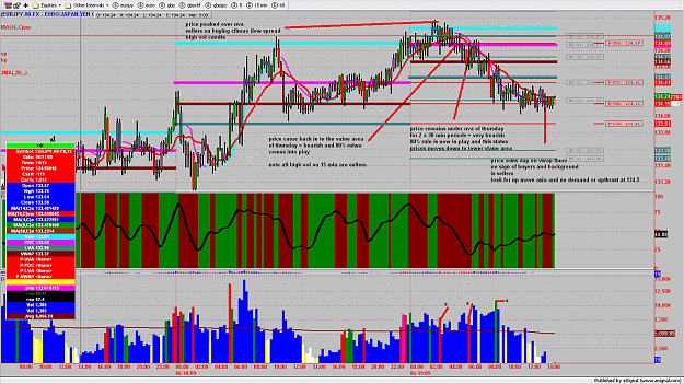Click to Enlarge

Name: GBPJPY3MIN306.png
Size: 291 KB