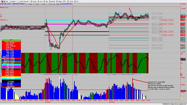 Click to Enlarge

Name: GBPJPY3MIN307.png
Size: 246 KB