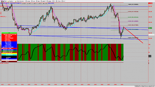Click to Enlarge

Name: GBPJPY3MIN309.png
Size: 219 KB