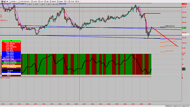 Click to Enlarge

Name: GBPJPY3MIN310.png
Size: 207 KB