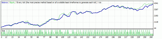 Click to Enlarge

Name: StrategyTester.gif
Size: 10 KB